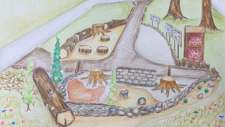 Skizze, Zeichnung eines Sandariums im Loki-Schmidt-Garaten